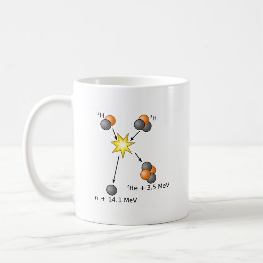 Deuterium Tritium Fusion Koffiemok (Links)
