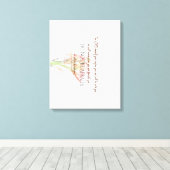 Deuteronomy 31 Do Not Be Afraid, Lily Flower Canvas Afdruk (Insitu (Houten vloer))