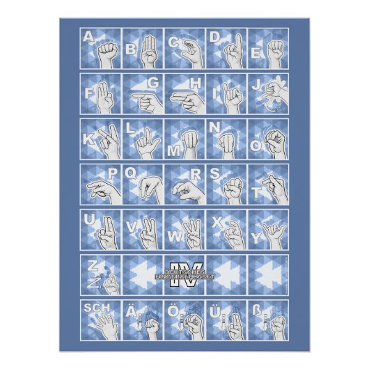 Deutsches Fingeralphabet 4 - blau / Perfect Poster (Voorkant)