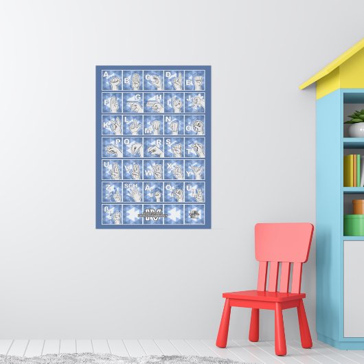 Deutsches Fingeralphabet 4 - blau / Poster (Kinderkamer 1)