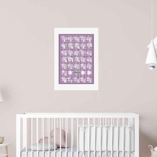 Deutsches Fingeralphabet 4 - lavendelgrau / Poster (Kinderkamer 2)