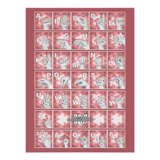 Deutsches Fingeralphabet 4 - rot / Perfect Poster (Voorkant)