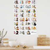 Deutsches Fingeralphabet II Poster (Keuken)