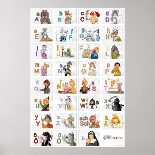 Deutsches Fingeralphabet II Poster (Voorkant)