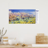 "Deutschland: 2021/heute - Allgäuer Alpen Panorama Poster (Keuken)