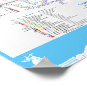"Deutschland: BAYERN Schienennetz RAILmap ... Poster (Hoek)