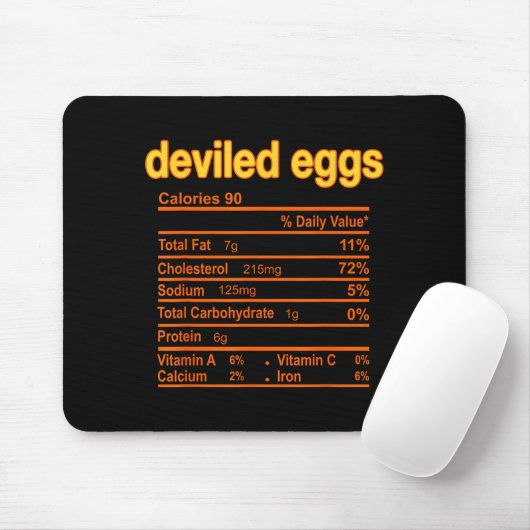 Deviled Egg Nutrition Facts Funny Thanksgiving Chr Muismat (Met muis)