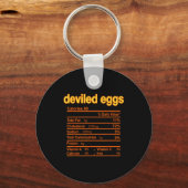 Deviled Egg Nutrition Facts Funny Thanksgiving Chr Sleutelhanger (Voorkant)