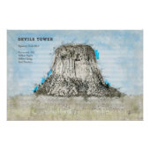 Devils Tower Perfect Poster (Voorkant)