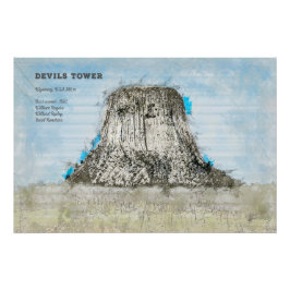 Devils Tower Perfect Poster