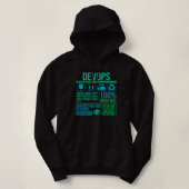 Devooit de Ontwikkelaar van de Software van het We Hoodie (Design voorkant)