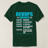 Devooit Engineer Sys admin en ontwikkelaar 1 T-shirt (Design voorkant)