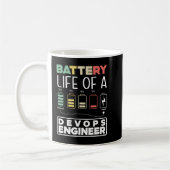 DevOps Engineer Battery Life Cloud Computing Koffiemok (Links)