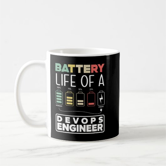 DevOps Engineer Battery Life Cloud Computing Koffiemok (Links)