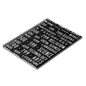 Dewey Decimal Notitieboek (Linkerzijde)