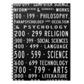 Dewey Decimal Notitieboek (Voorkant)