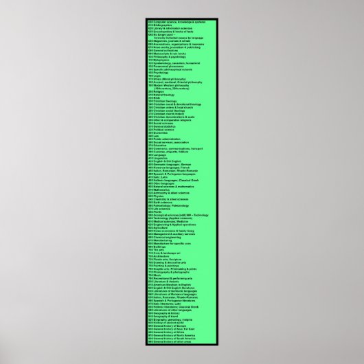 Dewey Decimal Systeem: Heet Groen Poster (Voorkant)