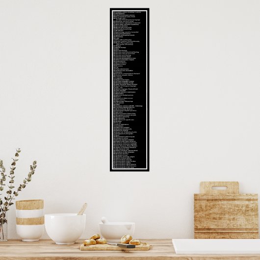 Dewey Decimal System: Black Inverse Poster (Keuken)
