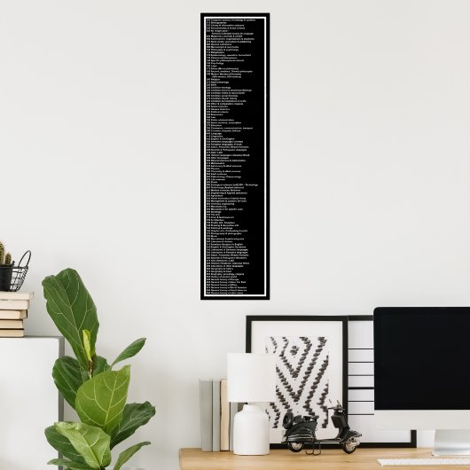 Dewey Decimal System: Black Inverse Poster (Thuiskantoor)