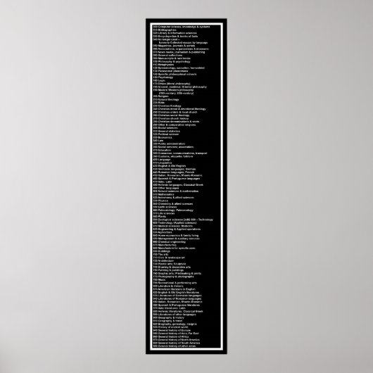 Dewey Decimal System: Black Inverse Poster (Voorkant)