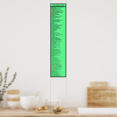 Dewey Decimal System: Hot Green met Header Poster (Keuken)