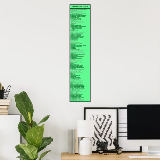 Dewey Decimal System: Hot Green met Header Poster (Thuiskantoor)