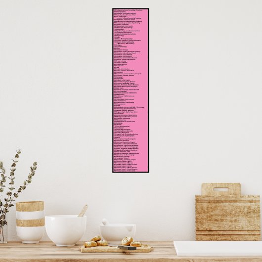 Dewey Decimal System: Hot Pink Poster (Keuken)