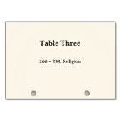 Dewey Decimale Stelsel Kaartcatalogus Tafel Nummer Kaart (Achterkant)