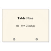 Dewey Decimale Stelsel Kaartcatalogus Tafel Nummer Kaart (Achterkant)