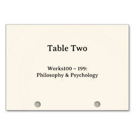Dewey Decimale Stelsel Kaartcatalogus Tafel Nummer Kaart