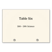 Dewey Decimale Stelsel Kaartcatalogus Tafel Nummer Kaart (Achterkant)