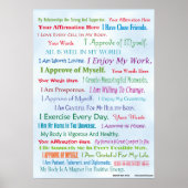 Deze bevestiging aanpassen poster (Voorkant)