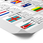 Deze Fair Shores Wereldkaart 2023 Poster (Hoek)