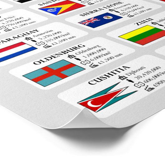 Deze Fair Shores Wereldkaart 2023 Poster (Hoek)