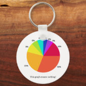 Deze grafiek betekent niets! sleutelhanger (Voorkant)