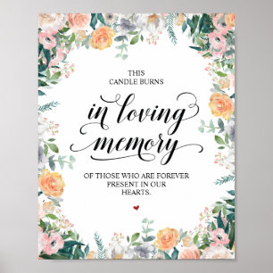Deze kaars brandt in het liefdevolle geheugen Memo Poster