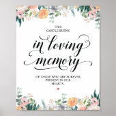 Deze kaars brandt in het liefdevolle geheugen Memo Poster (Voorkant)