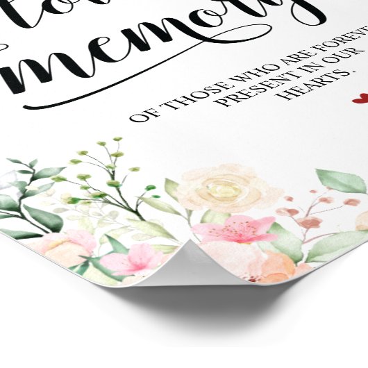 Deze kaars brandt in het liefdevolle geheugen Memo Poster (Hoek)