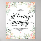 Deze kaars brandt in het liefdevolle geheugen Memo Poster (Voorkant)