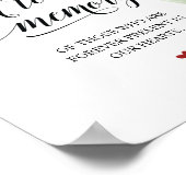 Deze kaars brandt in het liefdevolle geheugen Memo Poster (Hoek)