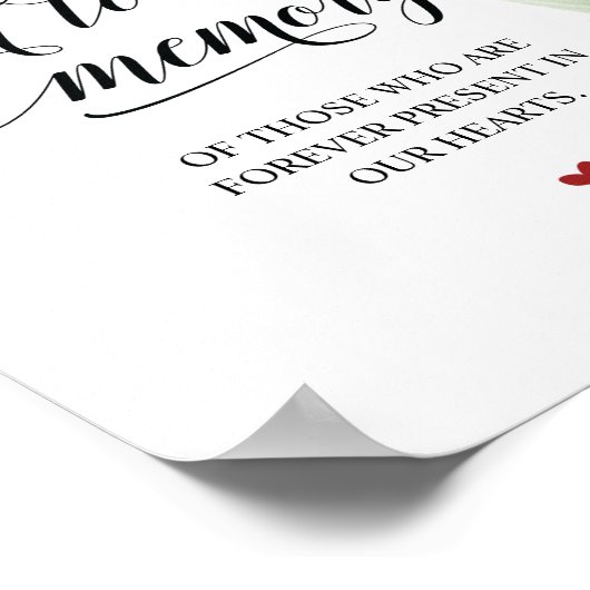 Deze kaars brandt in het liefdevolle geheugen Memo Poster (Hoek)