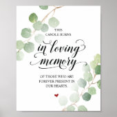 Deze kaars brandt in het liefdevolle geheugen Memo Poster (Voorkant)