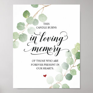 Deze kaars brandt in het liefdevolle geheugen Memo Poster