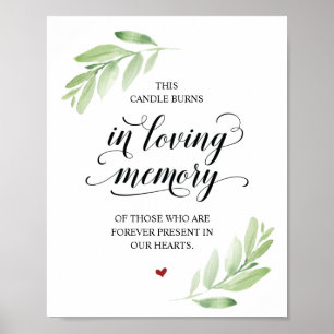 Deze kaars brandt in het liefdevolle geheugen Memo Poster