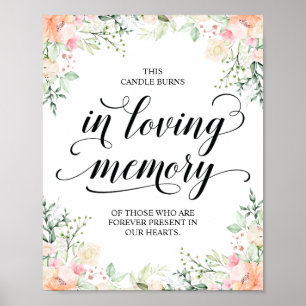 Deze kaars brandt in het liefdevolle geheugen Memo Poster