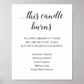 Deze Kaars Brandt In Liefdevolle Herinnering Namen Poster (Voorkant)