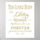 Deze Kaars Brandt Ter Herinnering Print (Voorkant)