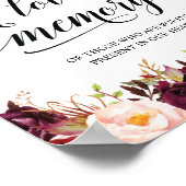 Deze kaars brandt ter liefdevolle herinnering Herd Poster (Hoek)