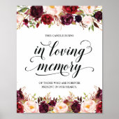 Deze kaars brandt ter liefdevolle herinnering Herd Poster (Voorkant)