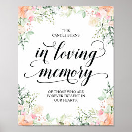 Deze kaars brandt ter liefdevolle herinnering Herd Poster